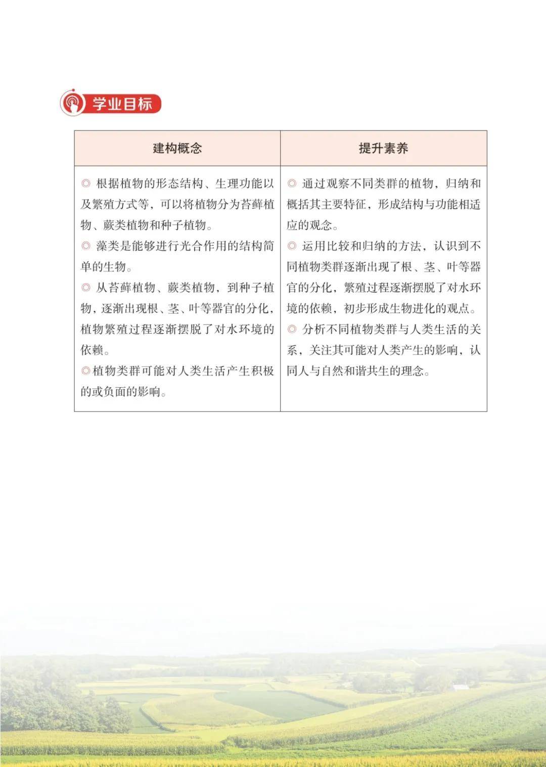 濟南版七年級生物上冊電子課本(2026新教材)