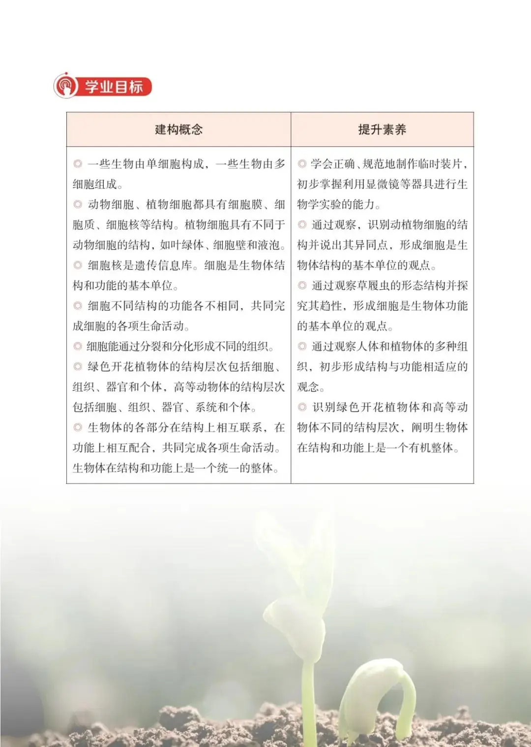 濟南版七年級生物上冊電子課本(2026新教材)