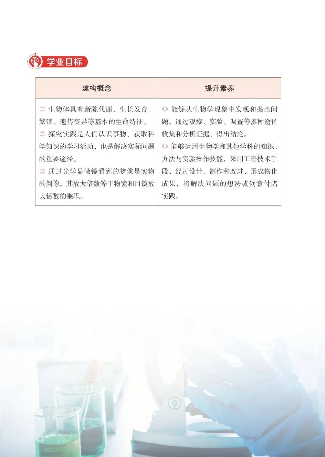 濟南版七年級生物上冊電子課本(2026新教材)