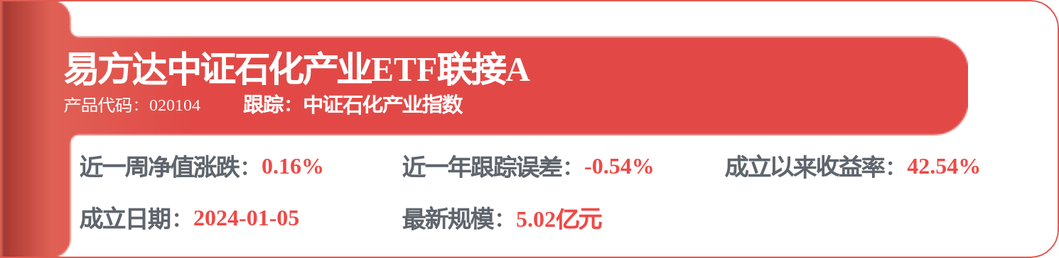 中國石化獲得發明專利授權：“一種鍋爐爐渣運輸分選裝置”