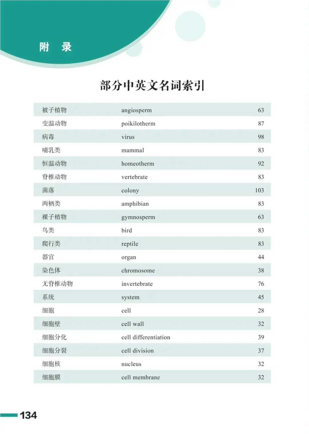 濟南版七年級生物上冊電子課本(2026新教材)