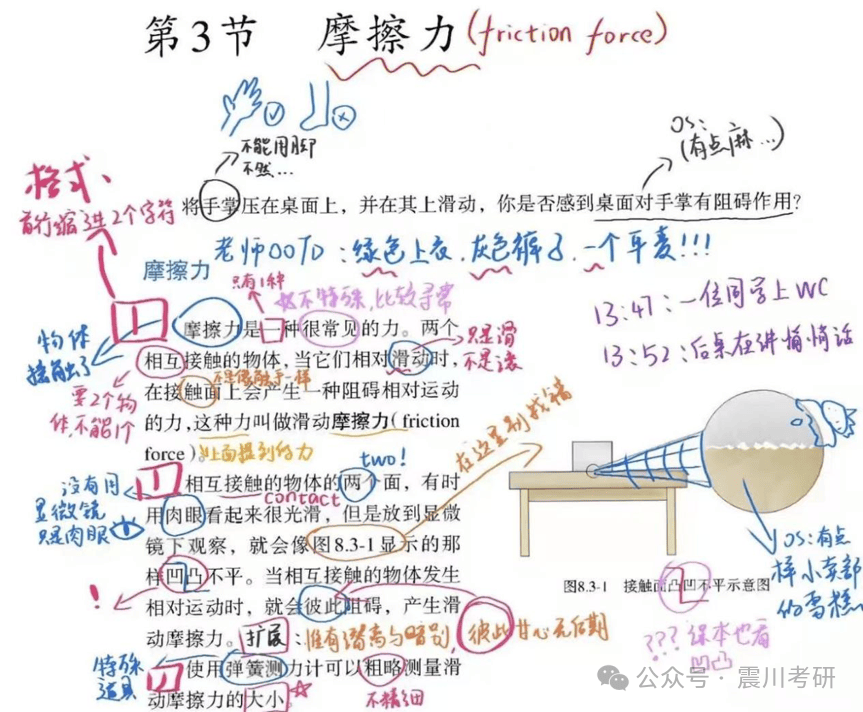26屆華政考研經驗貼：華政民商考研第一