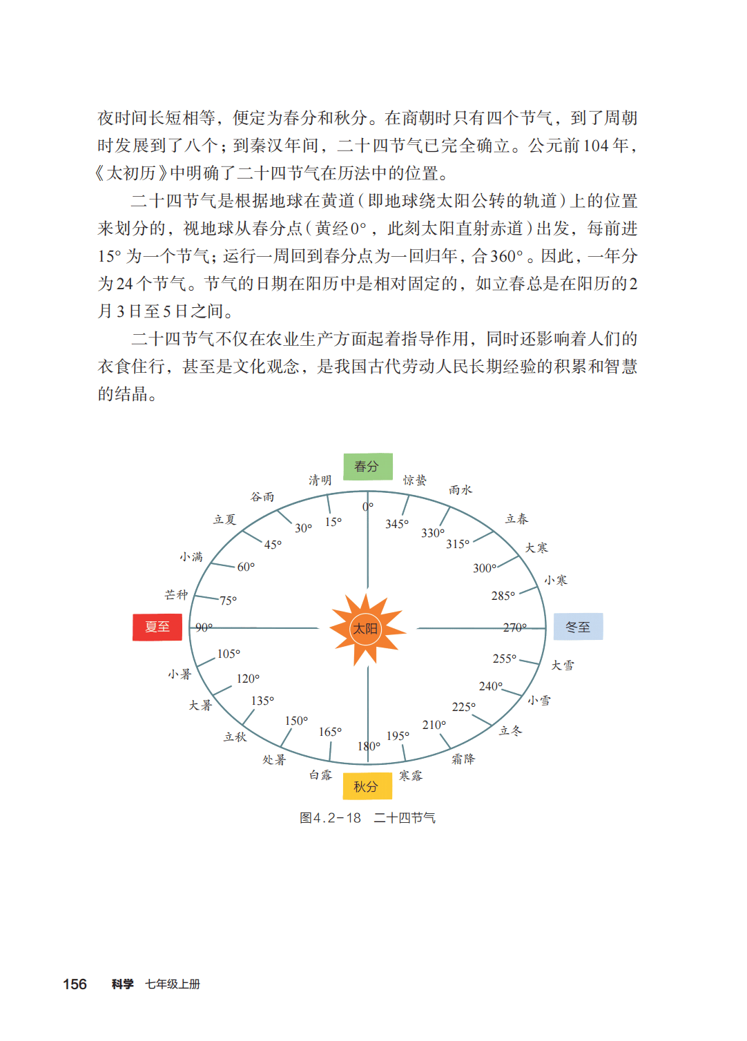 浙教版七年級科學上冊電子課本(2026年新教材)