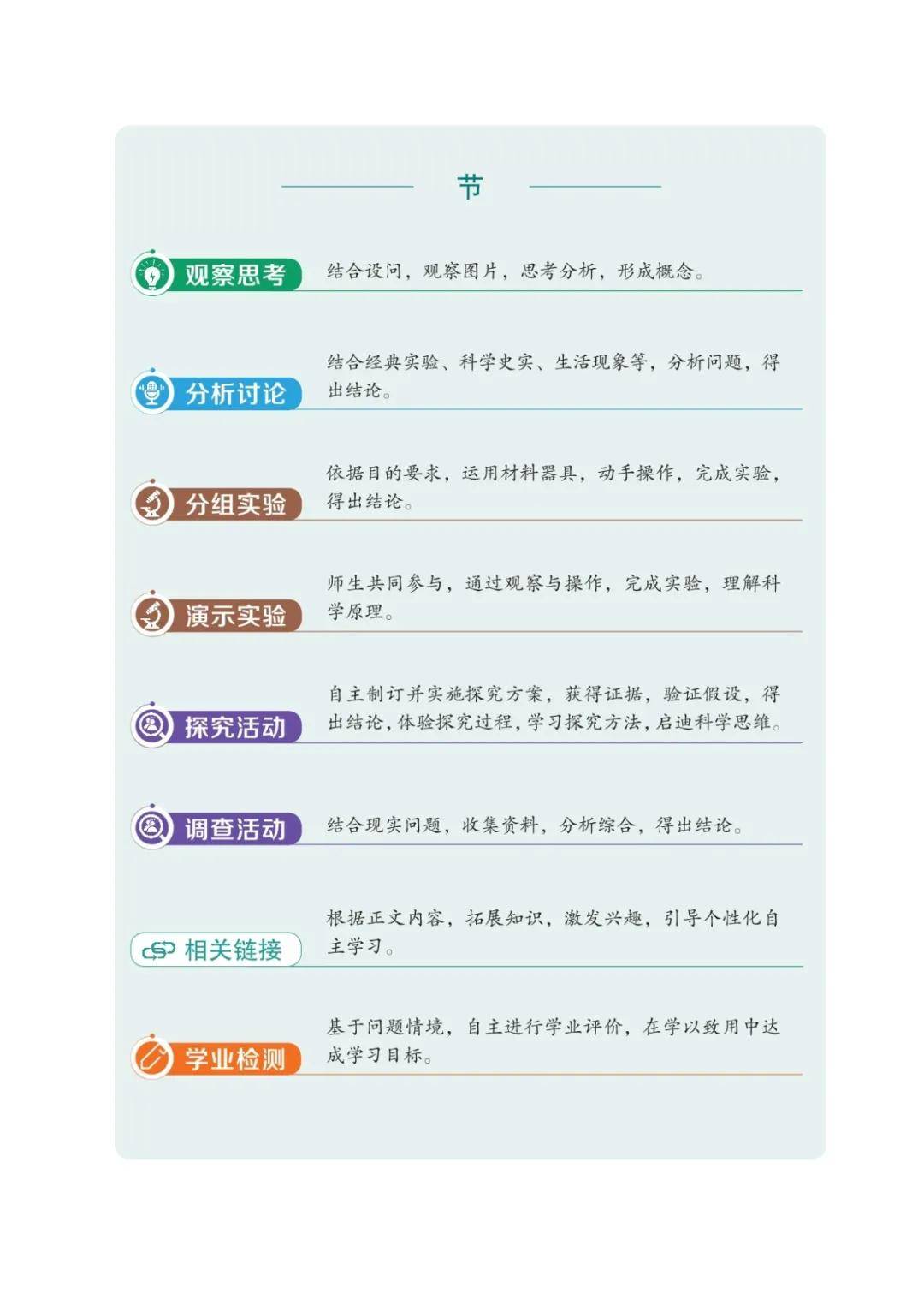 濟南版七年級生物上冊電子課本(2026新教材)