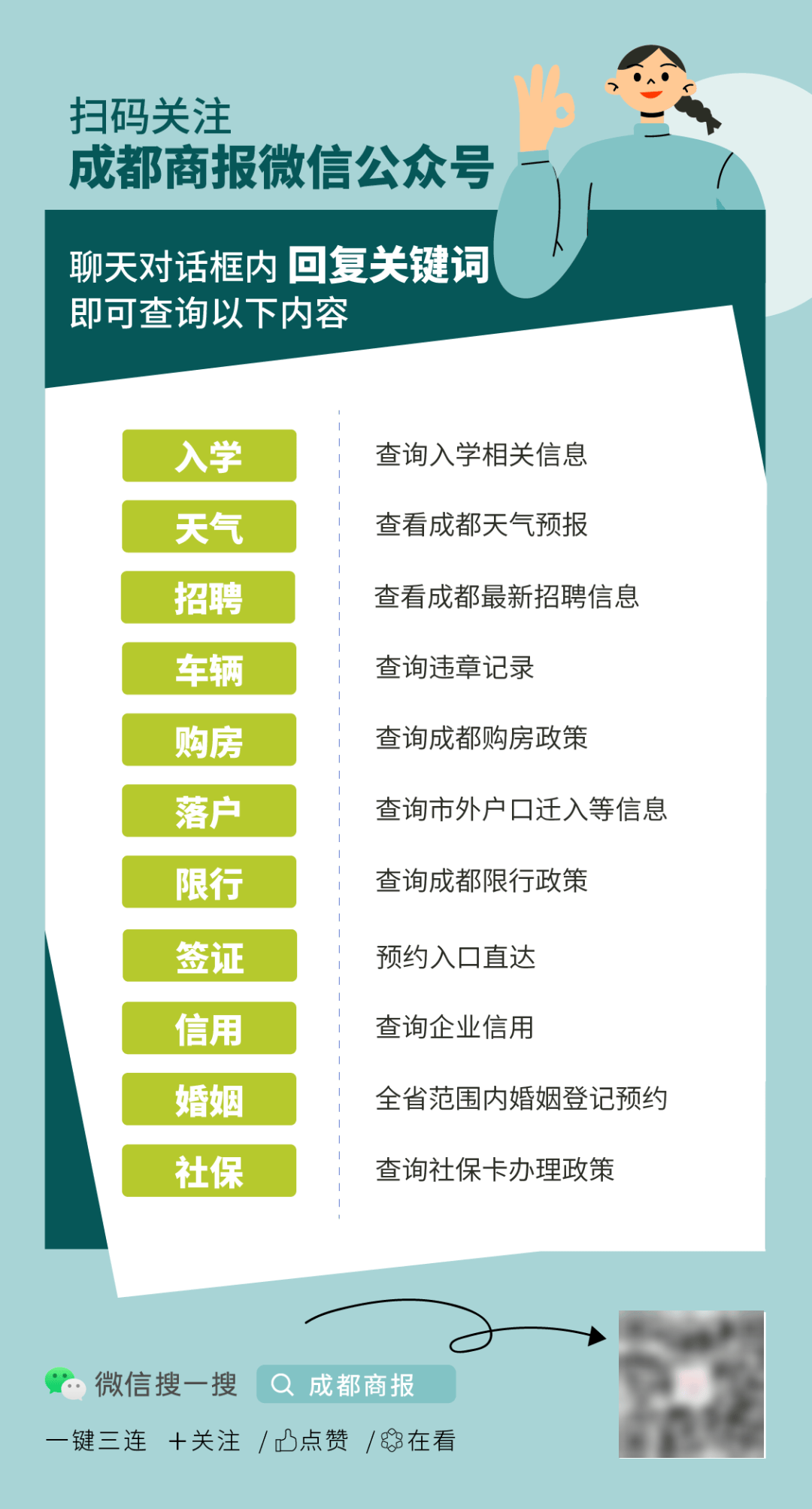 關於房產招租的公告