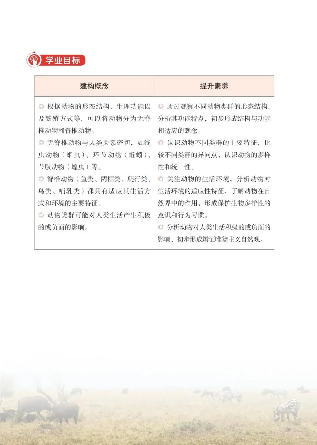 濟南版七年級生物上冊電子課本(2026新教材)