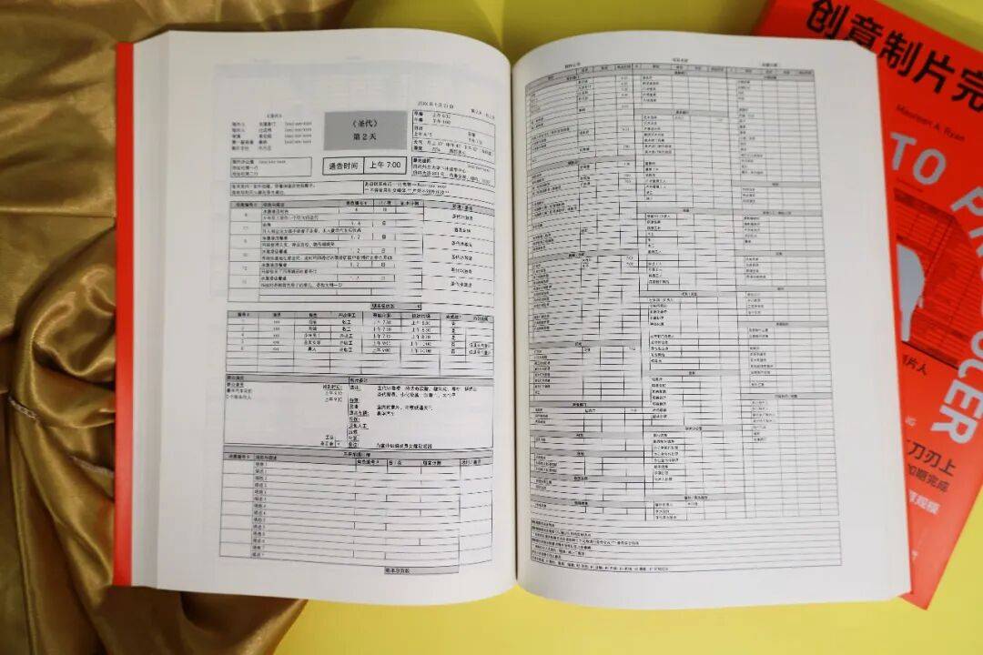 影視作品如何做預算？
