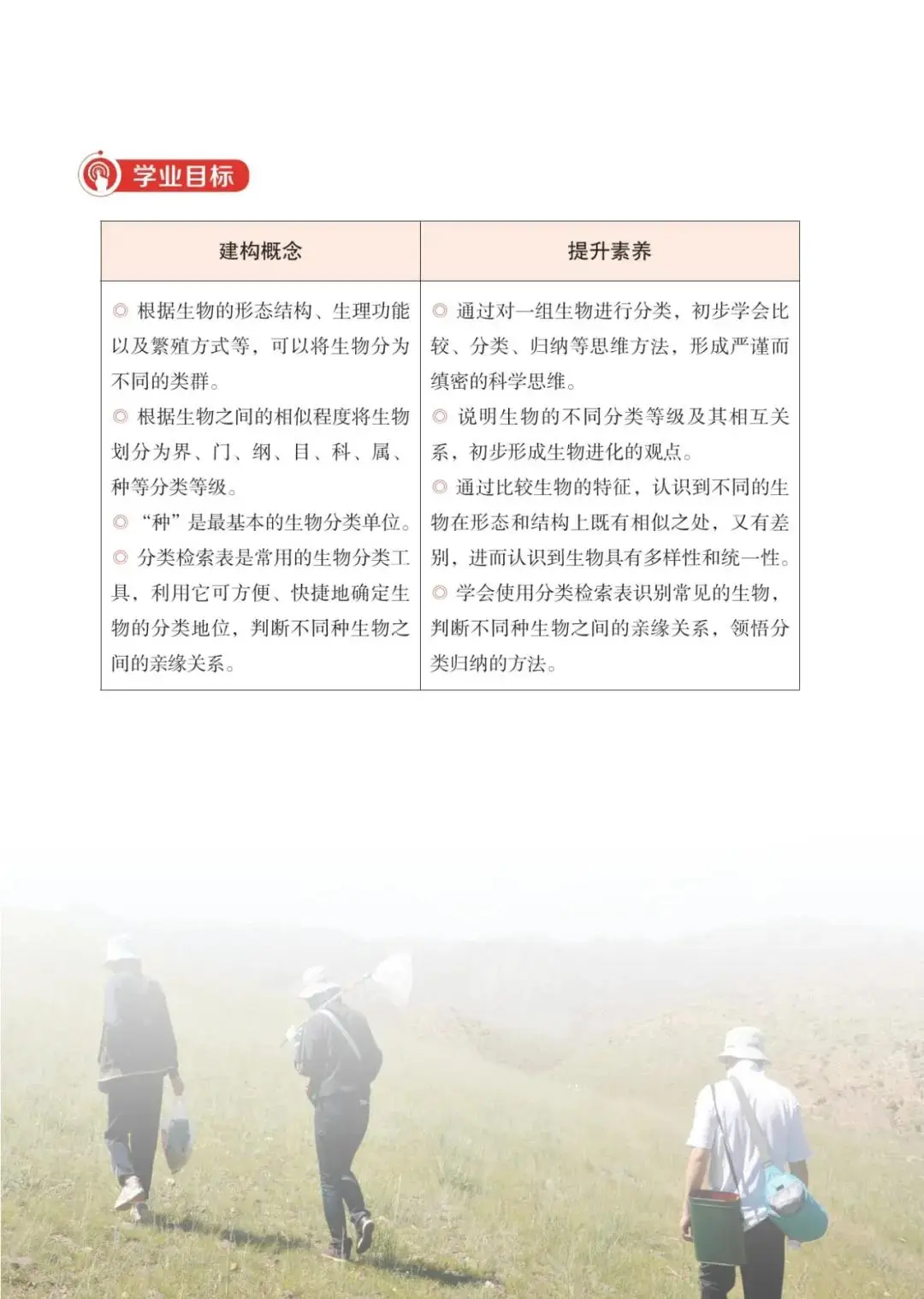 濟南版七年級生物上冊電子課本(2026新教材)