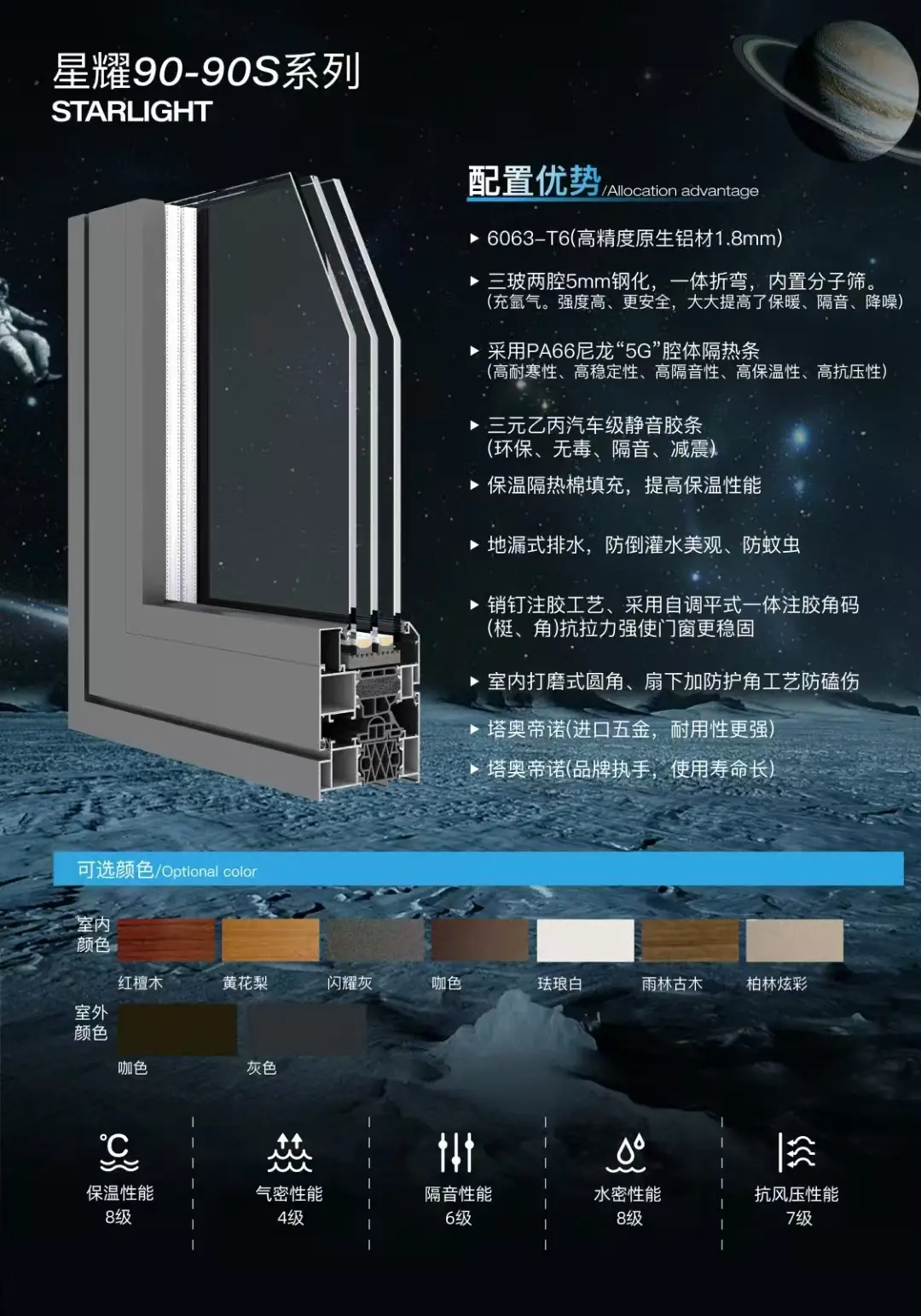 德惠換窗哪家好？本地實體門窗工廠勝旺門窗廠家