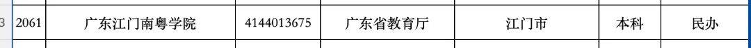 教育部公佈名單，廣東新增兩所大學