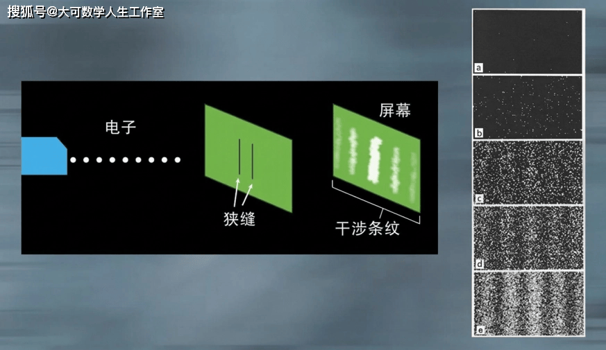 電子到底走了哪條縫？