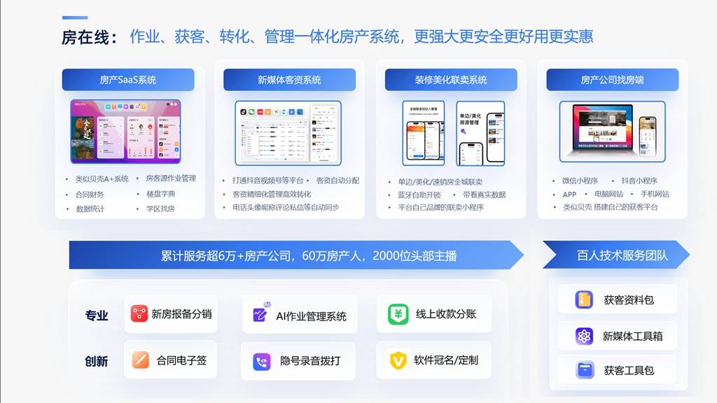 房產中介管理系統怎麼選？