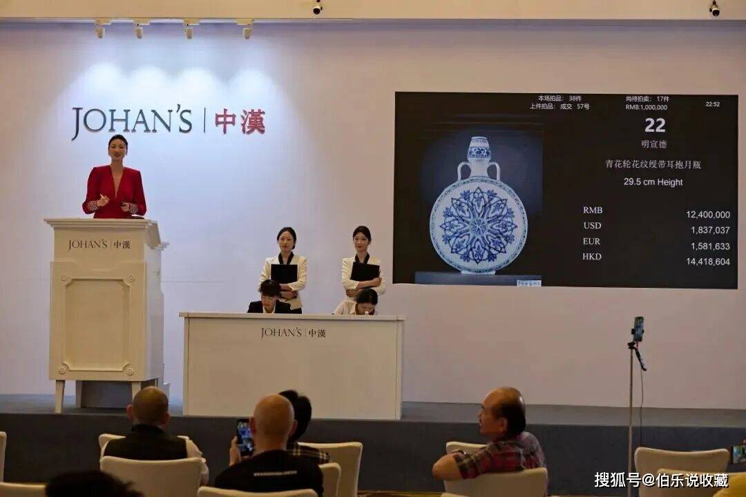 收藏市場持續洗牌|買家究竟要為怎樣的藏品買單？