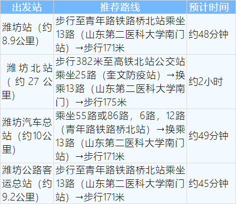 2026年山東高校招生諮詢會會場詳細資訊來了，建議收藏！