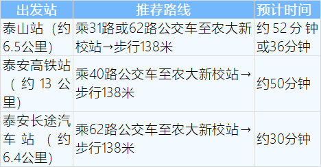 2026年山東高校招生諮詢會會場詳細資訊來了，建議收藏！