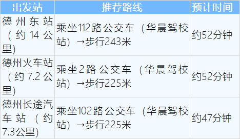 2026年山東高校招生諮詢會會場詳細資訊來了，建議收藏！