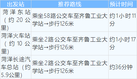 2026年山東高校招生諮詢會會場詳細資訊來了，建議收藏！
