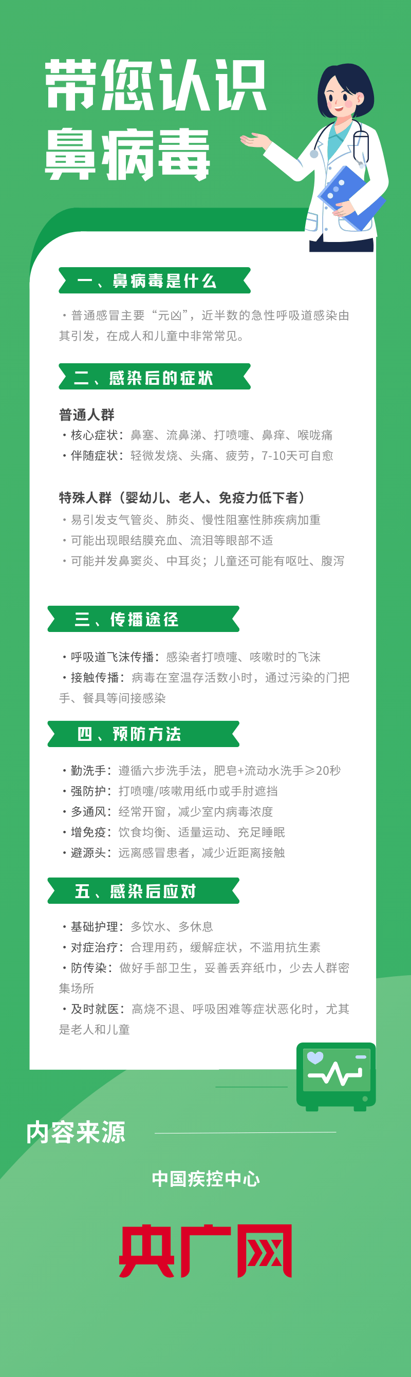 中疾控提示鼻病毒活躍，這份防護指南建議收藏！