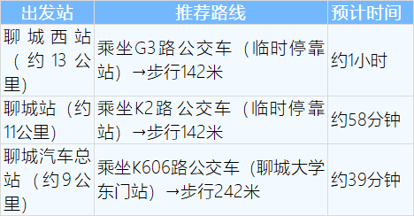 2026年山東高校招生諮詢會會場詳細資訊來了，建議收藏！