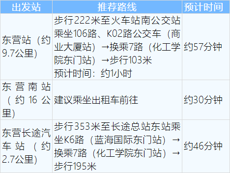 2026年山東高校招生諮詢會會場詳細資訊來了，建議收藏！