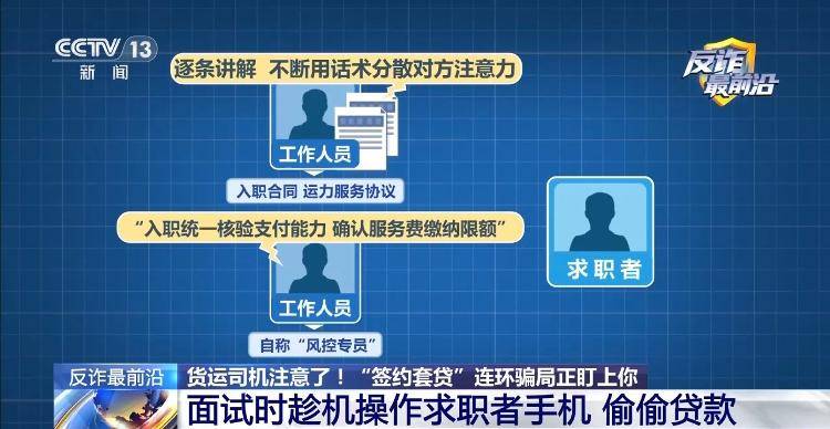 高薪招聘貨運司機？警惕“簽約套貸”連環騙局