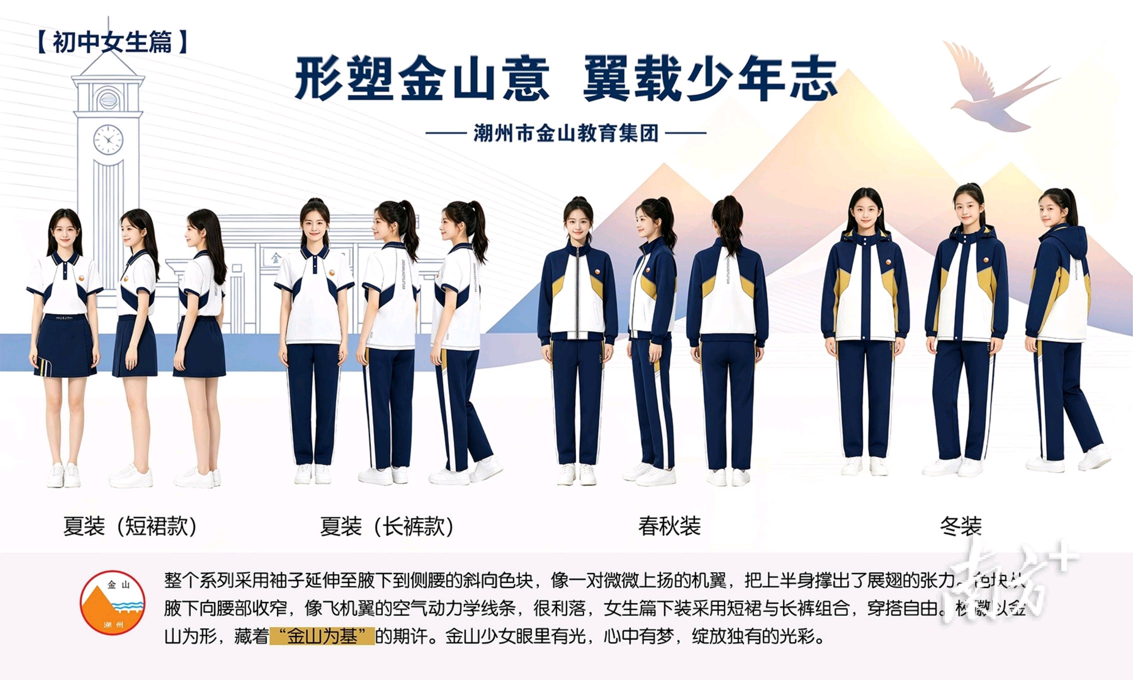潮州市金山教育集團統一校服款式定了！長這樣→