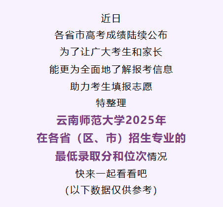 多少分，可以上雲南師範大學？