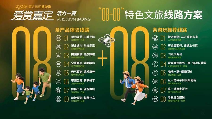 2026嘉定暑期旅遊季精彩開啟！“十大特色夜市”等你來逛吃