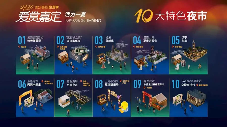 2026嘉定暑期旅遊季精彩開啟！“十大特色夜市”等你來逛吃