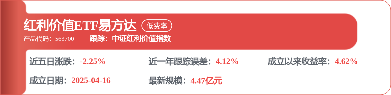 滬農商行招標結果：趙巷支行加固及裝修工程採購結果公告
