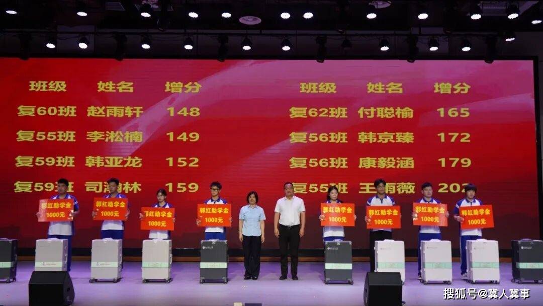 最高增分216！邯鄲恆一中學隆重舉行2026屆復讀生表彰大會