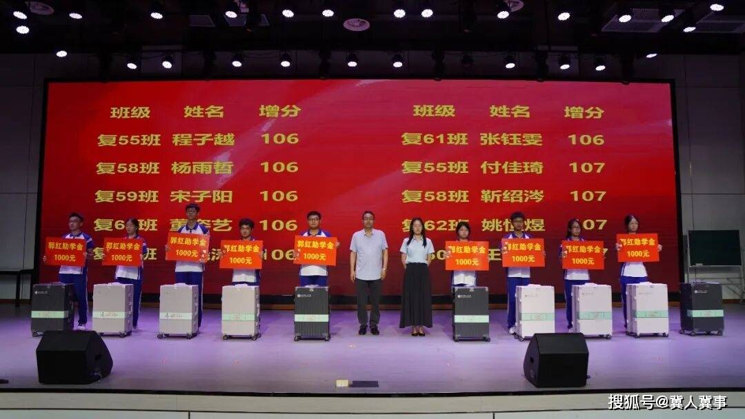 最高增分216！邯鄲恆一中學隆重舉行2026屆復讀生表彰大會