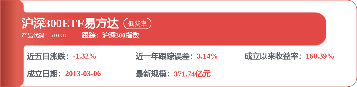 大恆科技中標：光電子器件