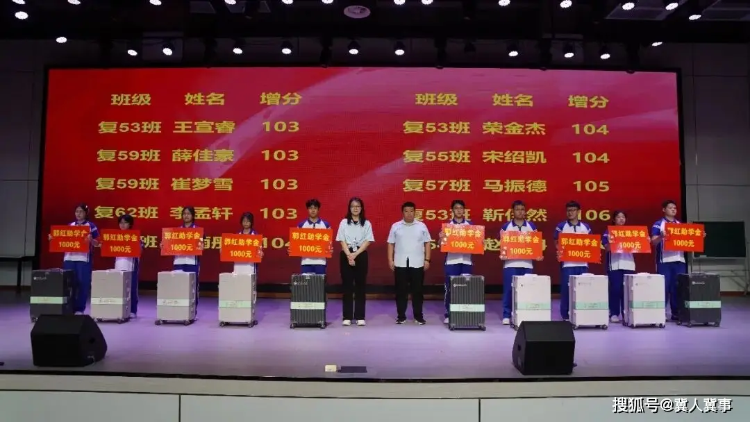 最高增分216！邯鄲恆一中學隆重舉行2026屆復讀生表彰大會