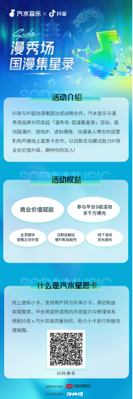 抖音&汽水音樂攜手中國動漫集團品牌 “漫秀場”探索動漫變現新路徑