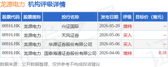 龍源電力(00916.HK)擬聘請安永華明會計師事務所和安永會計師事務所