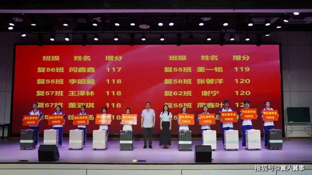 最高增分216！邯鄲恆一中學隆重舉行2026屆復讀生表彰大會