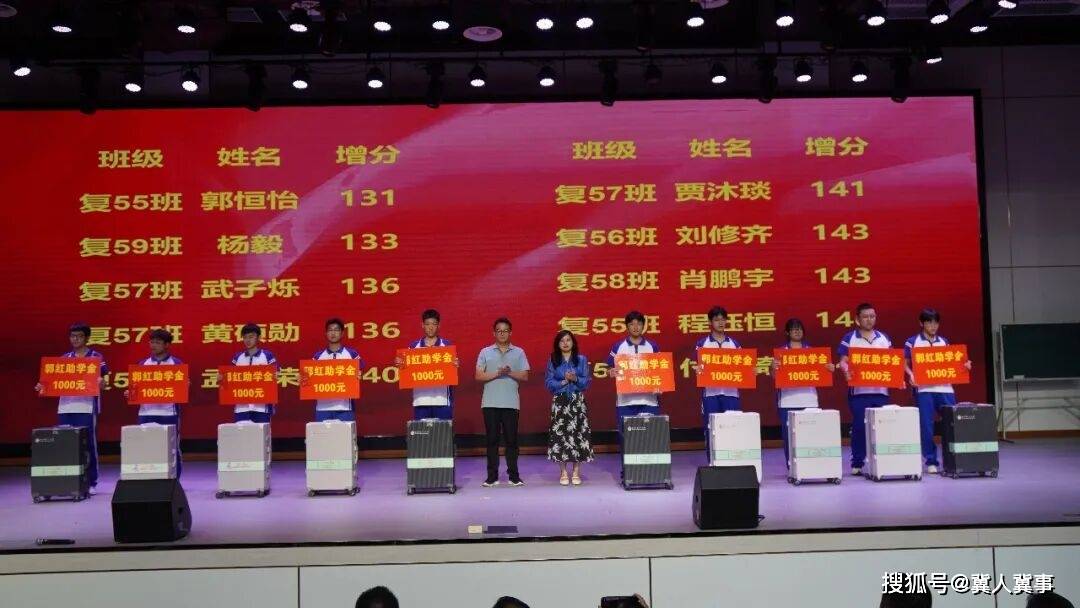 最高增分216！邯鄲恆一中學隆重舉行2026屆復讀生表彰大會