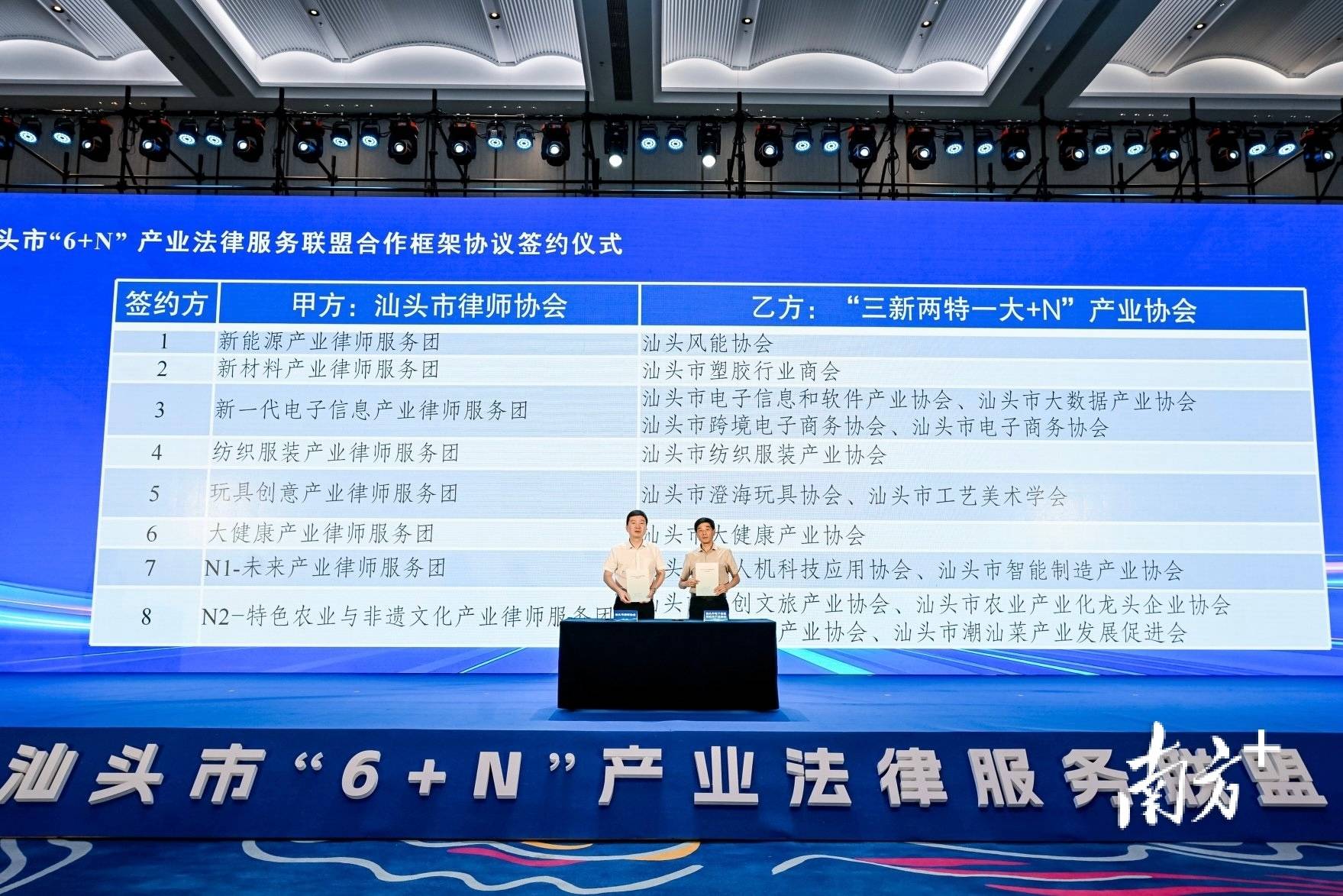 “家己人律師”來了！汕頭成立“6+N”產業法律服務聯盟