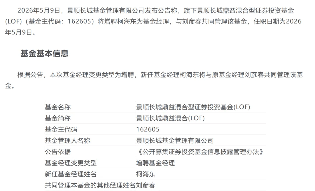淨值暴漲！又一“老登基金”，“投降”科技了