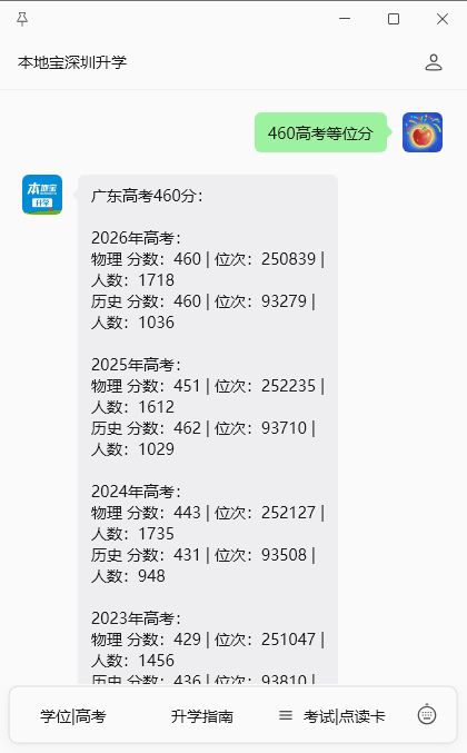 2026廣東高考460分能上哪些公辦大學？