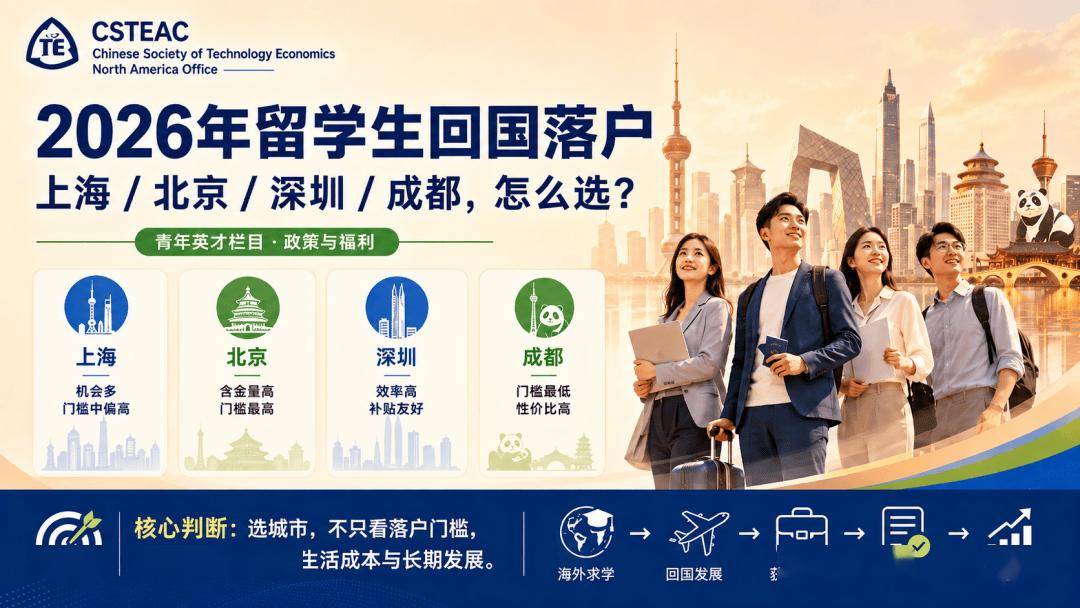 2026 年留學生回國就業與落戶