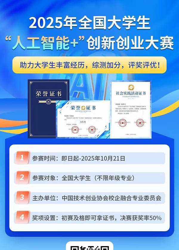 “卷”競賽的大學生