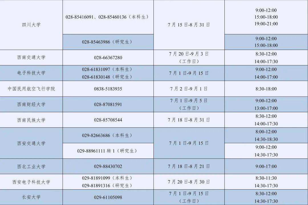 教育部高校學生資助熱線7月1日開通，為大學新生特別是家庭經濟困難的大學新生提供資助政策諮詢與幫助