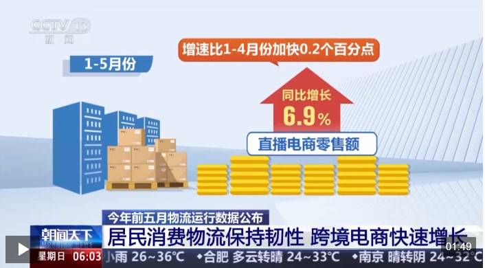 今年前五月我國物流需求平穩增長 社會物流總額超146萬億元