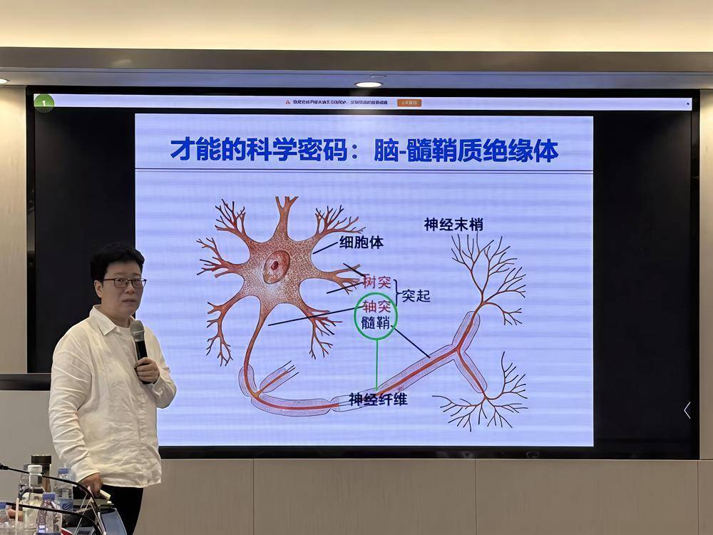 “她時代”心智開發專案年度收官，助力女性學員完成系統成長課程