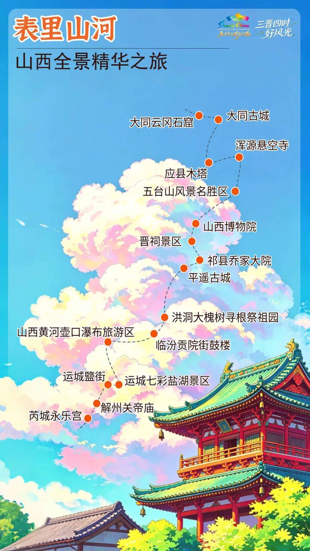 “康養山西 夏養山西”暑期精品旅遊線路釋出（下）