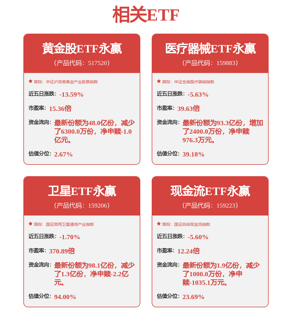 格力電器獲得實用新型專利授權：“物流倉儲系統”