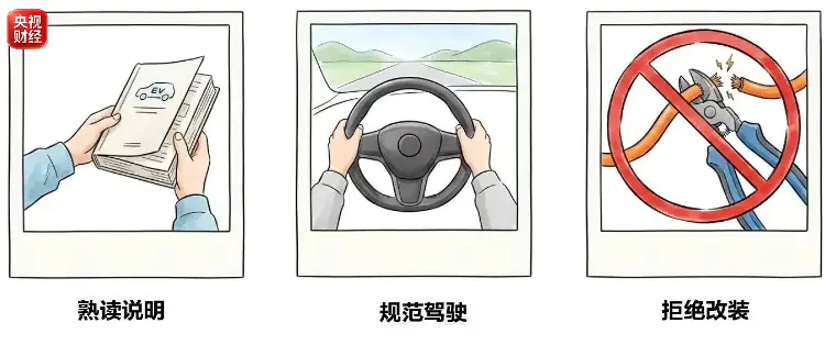 事關出行安全 電動汽車兩項新國標今起實施