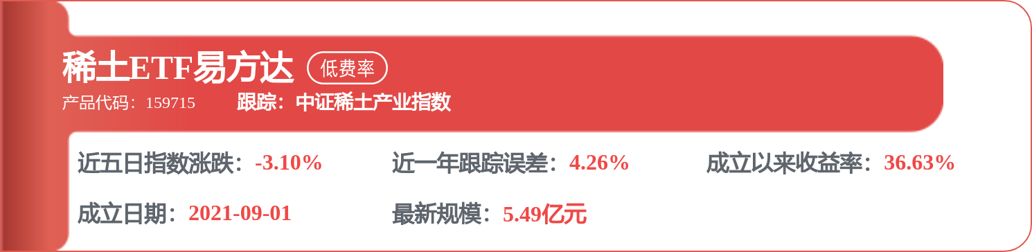 廈門鎢業：公司將嚴格按照《企業會計準則》及公司會計政策的相關規定，於定期報告資產負債表日對存貨按照成本與可變現淨值孰低計量